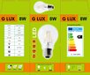LED spuldzes 10 gab. Filament G.LUX GR-LED-A60-8W 2700K cena un informācija | Spuldzes | 220.lv