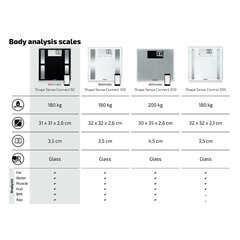 Ķermeņa analīzes svari Shape Sense Connect 50 cena un informācija | Ķermeņa svari, bagāžas svari | 220.lv