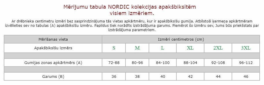 Vīriešu apakšbikses Nordic cena un informācija | Vīriešu apakšbikses | 220.lv