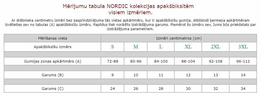 Vīriešu apakšbikses Nordic cena un informācija | Vīriešu apakšbikses | 220.lv