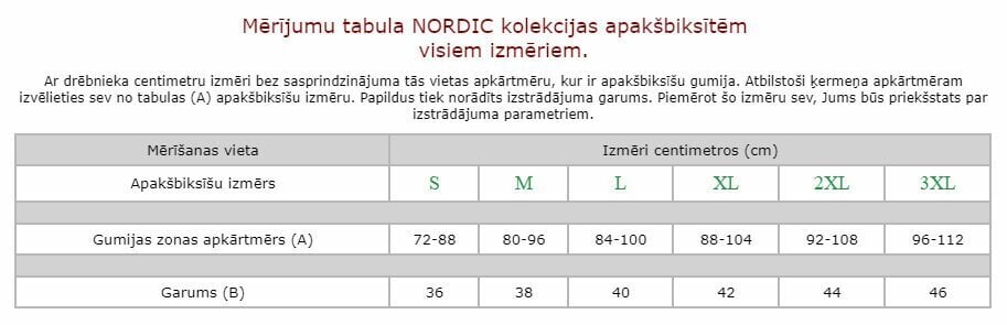 Vīriešu apakšbikses šorti Nordic cena un informācija | Vīriešu apakšbikses | 220.lv