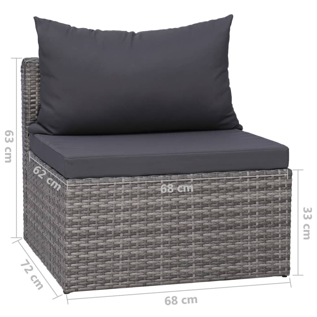 vidaXL 5-daļīgs dārza dīvāna komplekts ar matračiem, pelēks PE pinums цена и информация | Dārza mēbeļu komplekti | 220.lv