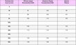 Plāns sieviešu halāts Pidzaama house rozā krāsā ar spalvām cena un informācija | Sieviešu halāti | 220.lv