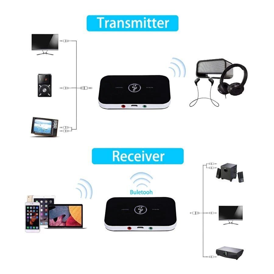 "B6" Universāls FM raidītājs, „Bluetooth“, USB modulators cena un informācija | FM Modulatori | 220.lv