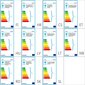 vidaXL dārza laterna, tumši zaļa, 220 cm, alumīnijs, 3 lampas, E27 цена и информация | Āra apgaismojums | 220.lv