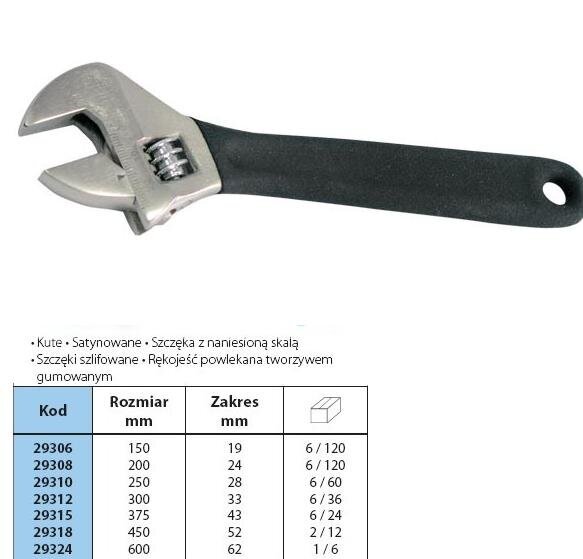 Stellatslēga, 450 mm PROLINE цена и информация | Rokas instrumenti | 220.lv