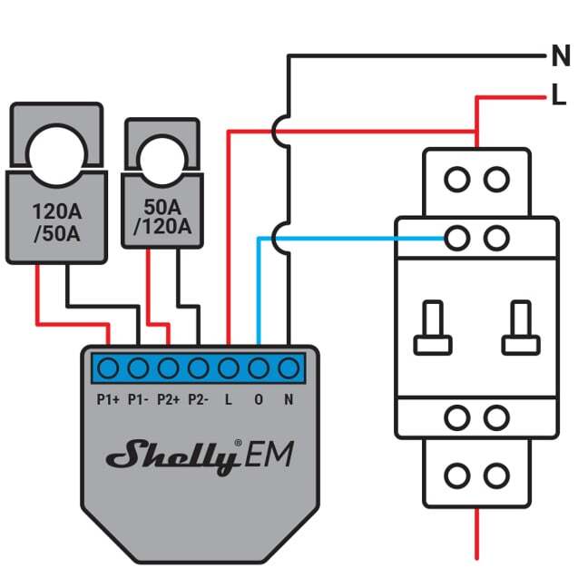 Shelly CT 120 - strāvas transformators