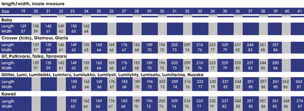 Kuoma ziemas zābaki Lumilukko Snow Lock Violet Ball cena | 220.lv