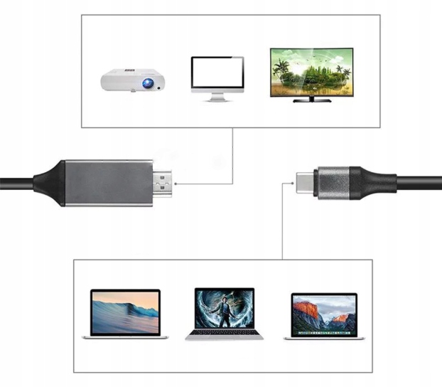 KABEĻA ADAPTERIS SAMSUNG DEX MHL USB-C 3.1 TYP C HDMI EAN 0650414428756