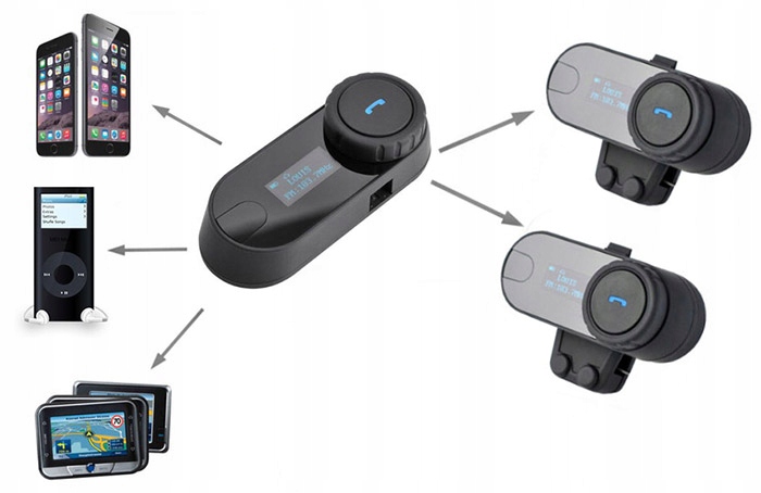 MOTOCIKLA INTERCOM FREEDCONN BLUETOOTH KIVEREI Komplekta papildu elementi USB kabeļa montāžas komplekta