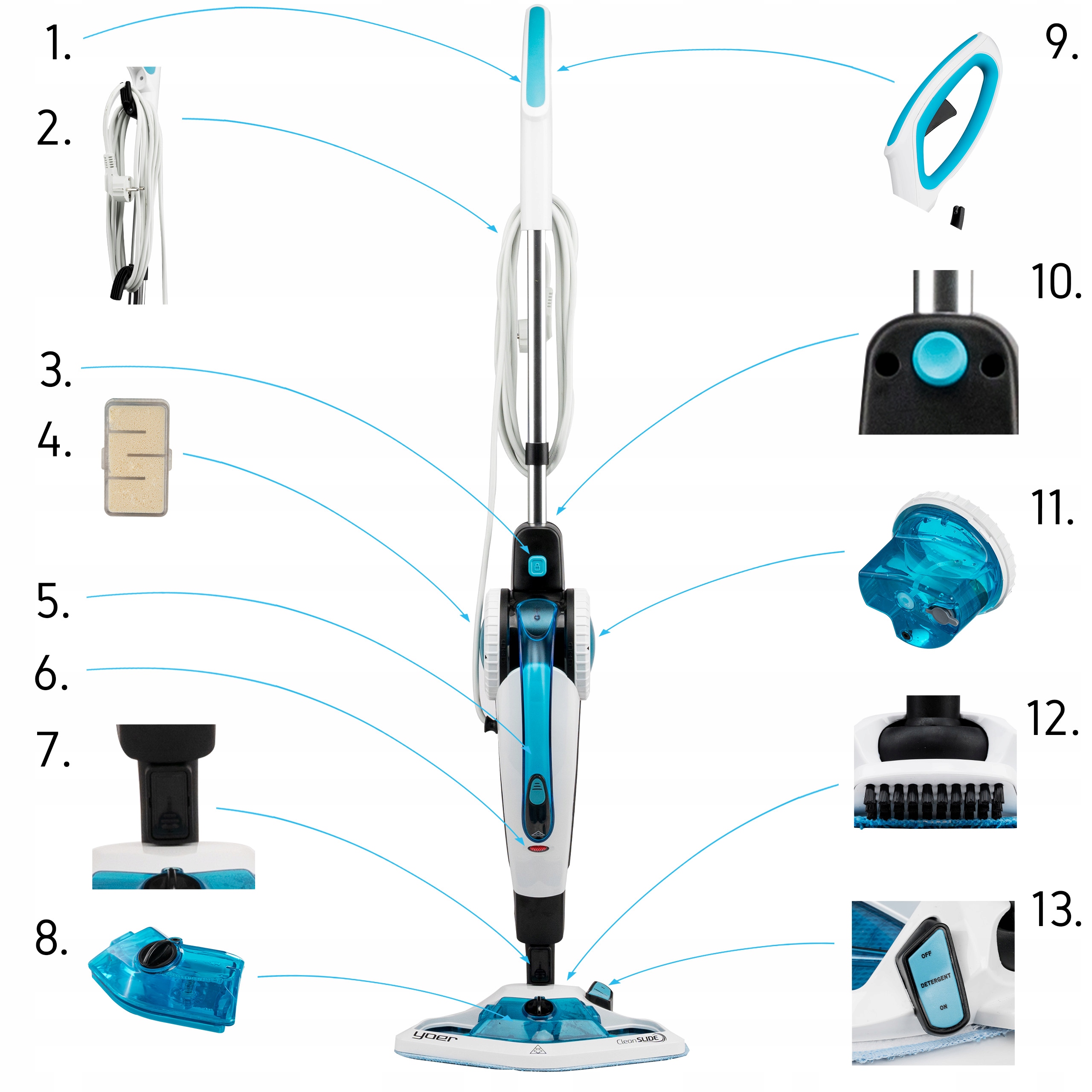 Tvaika mops + STEAM CLEANER + YOER 18in1 šķidruma dozators Ražotāja kods SMC01W