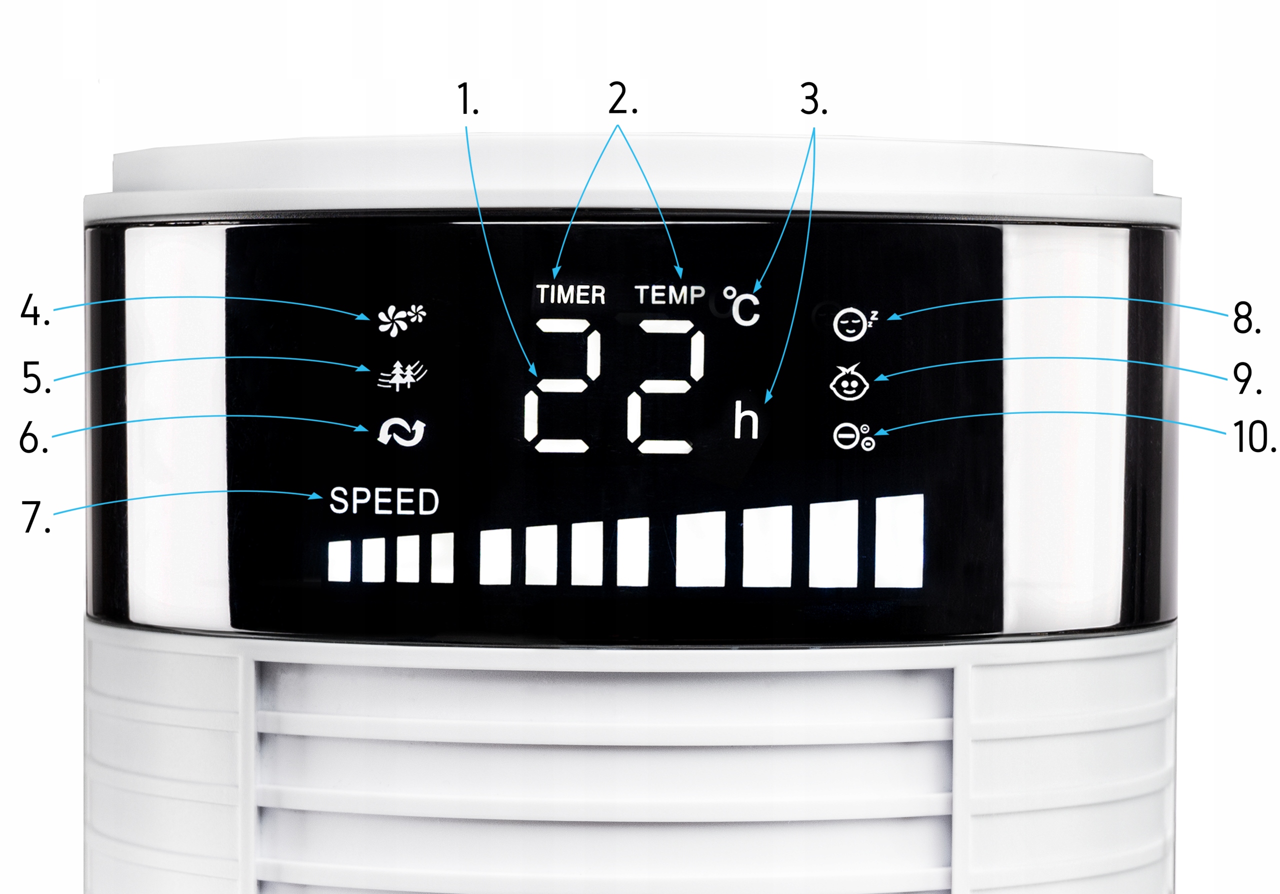 Klusā kolonna FAN YOER +Jonizācija +Pilot Kolonnas ventilatora tips