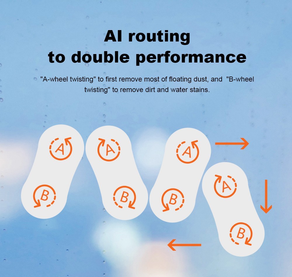 Liectroux HCR-09 Window Cleaning Robot, 2800Pa Suction, 3 Auto Cleaning Modes, UPS Function, Edge Detection, Remote Control