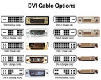 Adapteris AMBERIN DVI - VGA cena