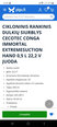 Циклонический ручной пылесос Cecotec Conga Immortal ExtremeSuction Hand 0,5 Л 22,2 В Черный цена