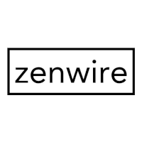 Zenwire internetā