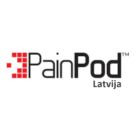 PainPod Latvia